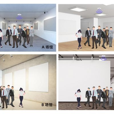 無線分區域講解-讓講解更動聽