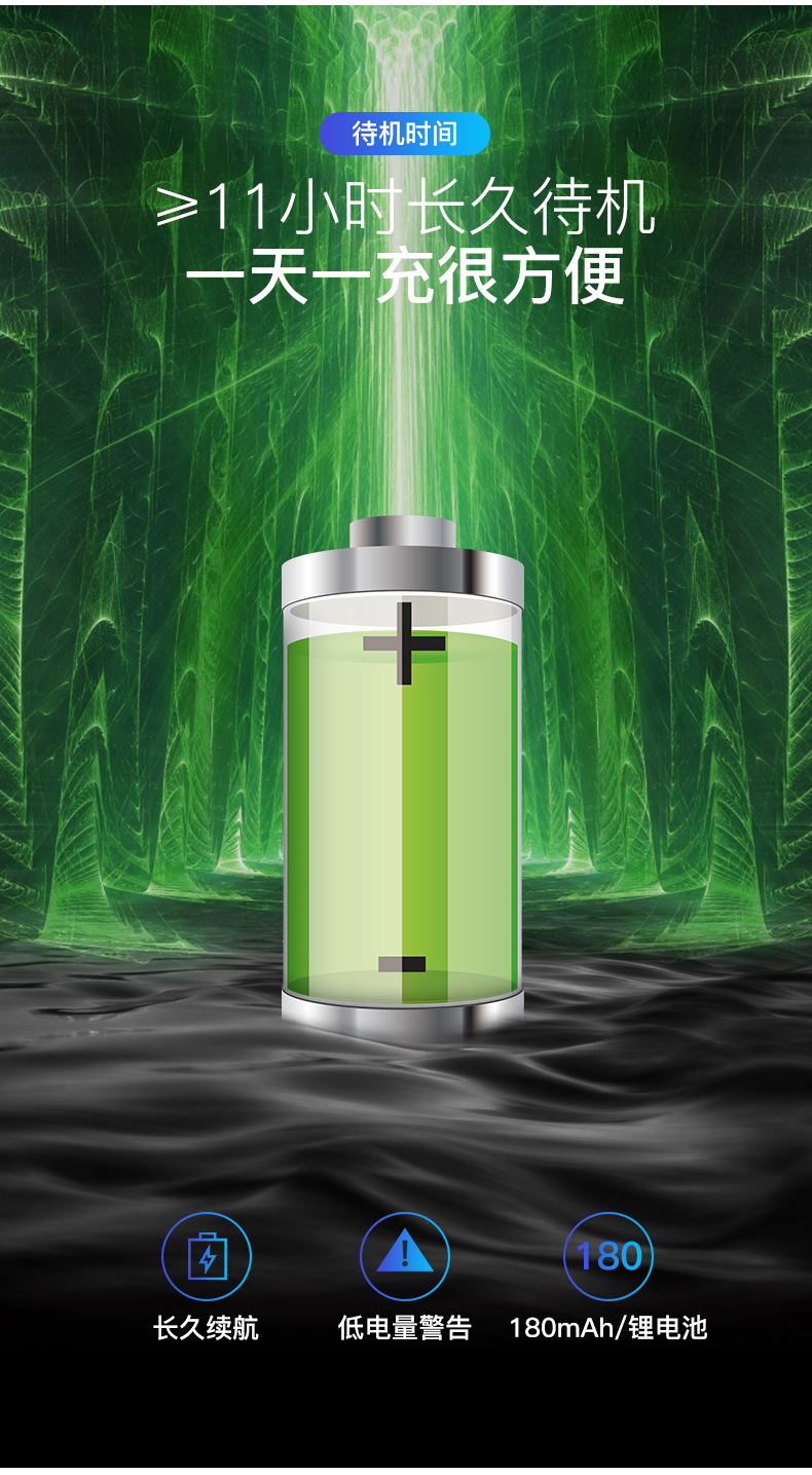 博物館自動講解器 博物館自動講解器