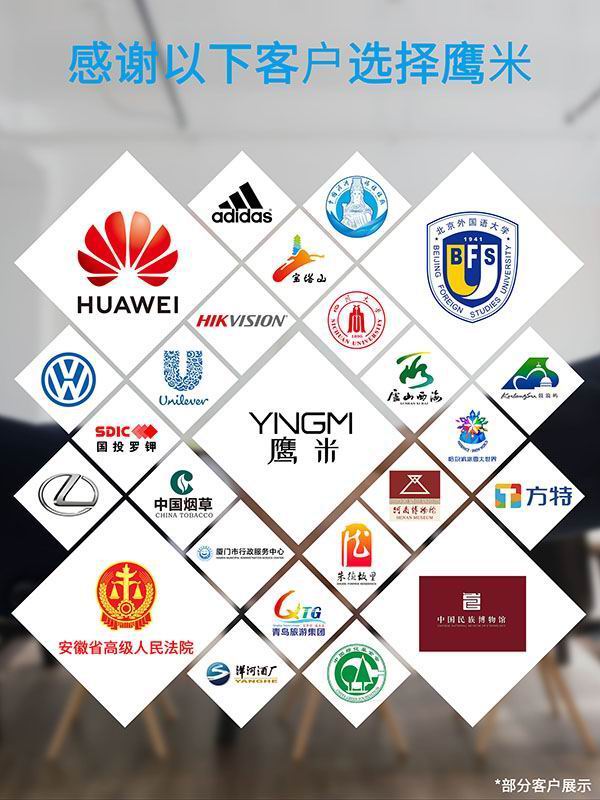 自動導覽講解器 自動導覽講解器