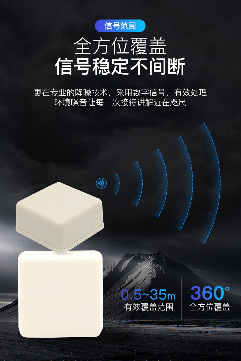 博物館講解系統