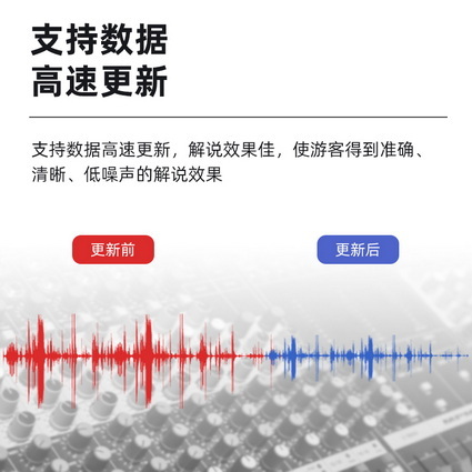 自動講解器 自動講解器