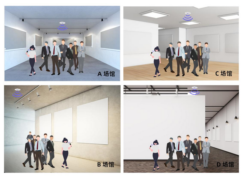 展廳分區講解系統 展廳分區講解系統