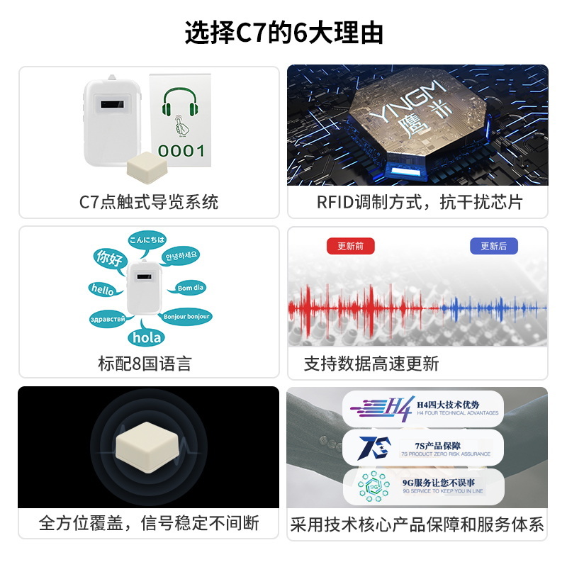 自助感應講解器 自助感應講解器