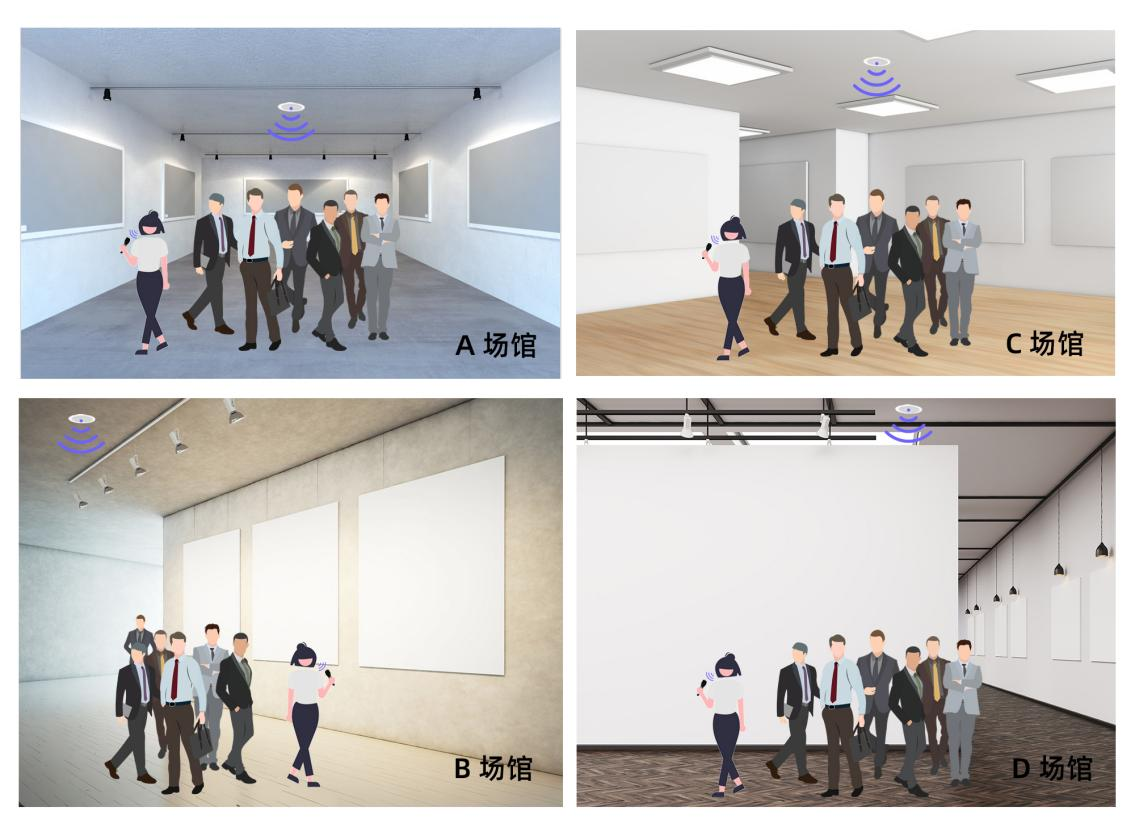 展廳分區講解系統 展廳分區講解系統