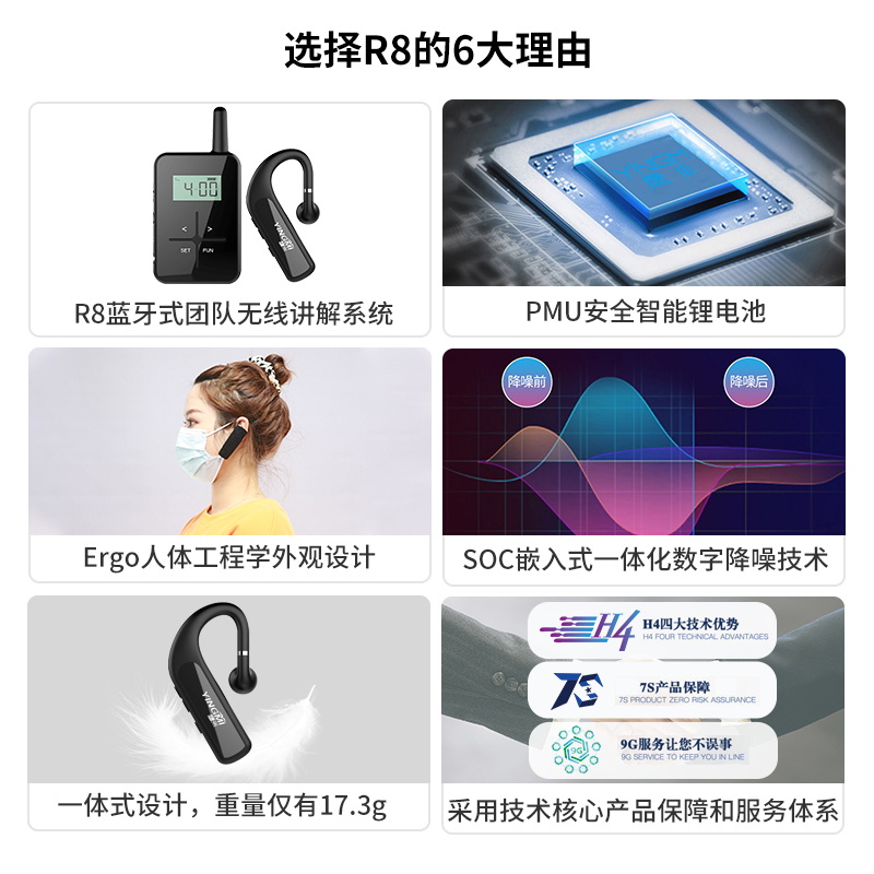 無線講解器 無線講解器