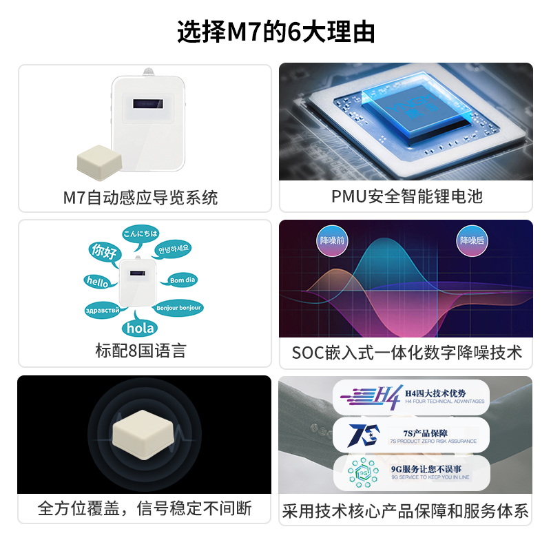 故宮講解器 故宮講解器